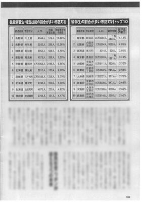 週刊現代　2月15日号より